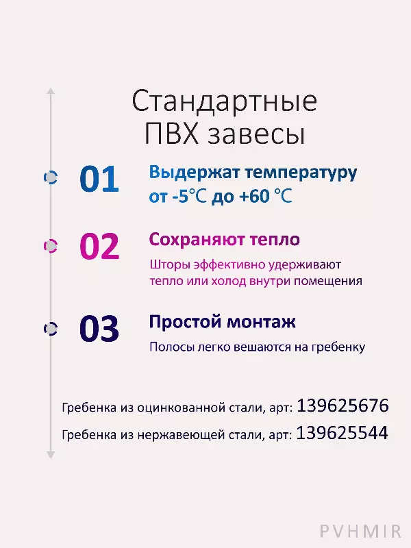 ПВХ завеса гладкая прозрачная 2x200
